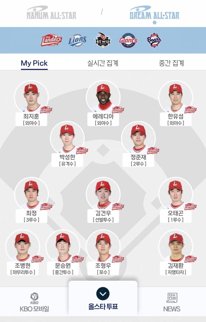 [잡담] 쓱 선수로 기둥 세웠어..🔥 | 인스티즈