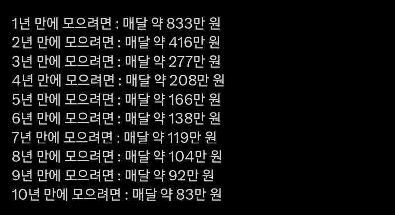 [잡담] 1억 모으는 기간 설명한건데 진짜 개큰돈인거 느껴짐 | 인스티즈