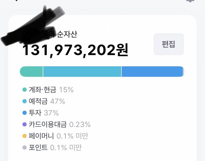 [잡담] 주식하는 친구들아 자산 비중 어떻게되어있어? | 인스티즈