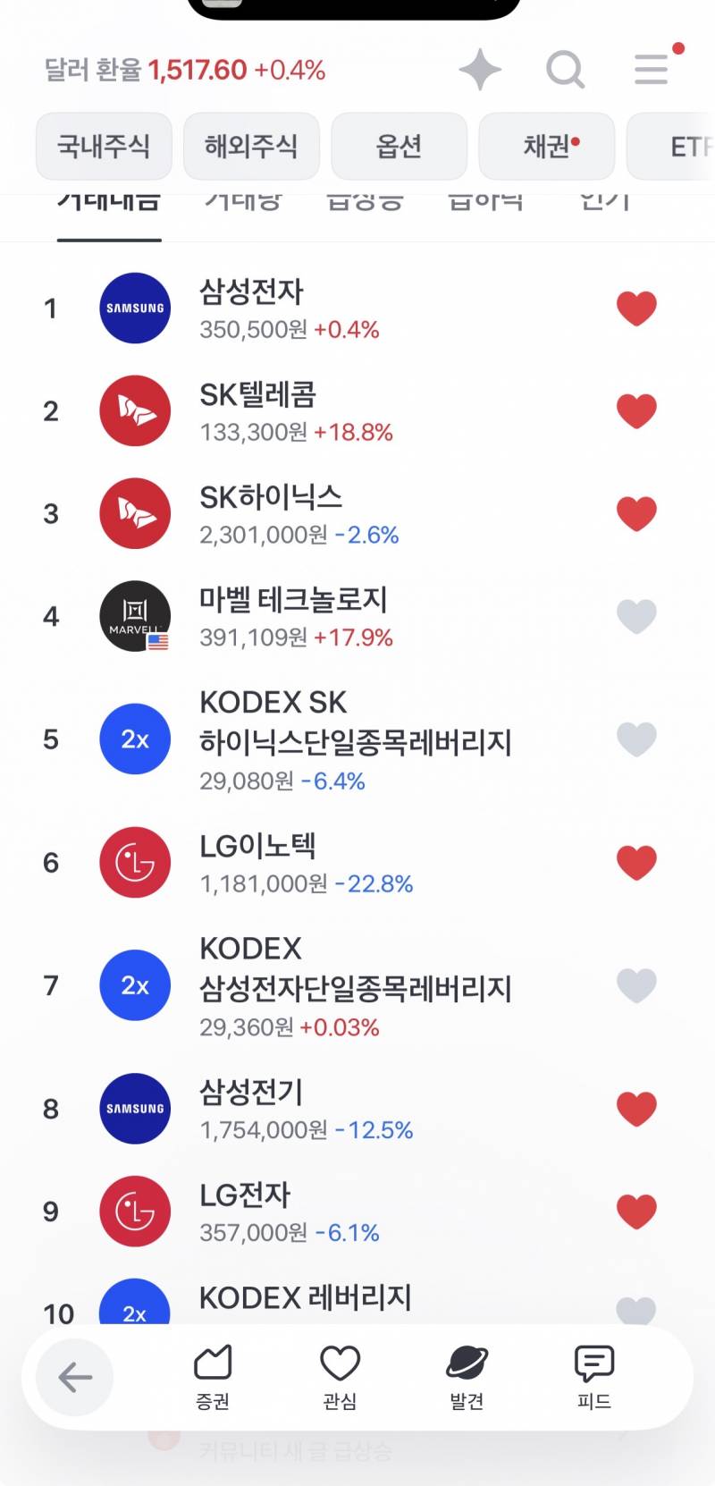 [잡담] 언제주울지 모르겠어용 | 인스티즈