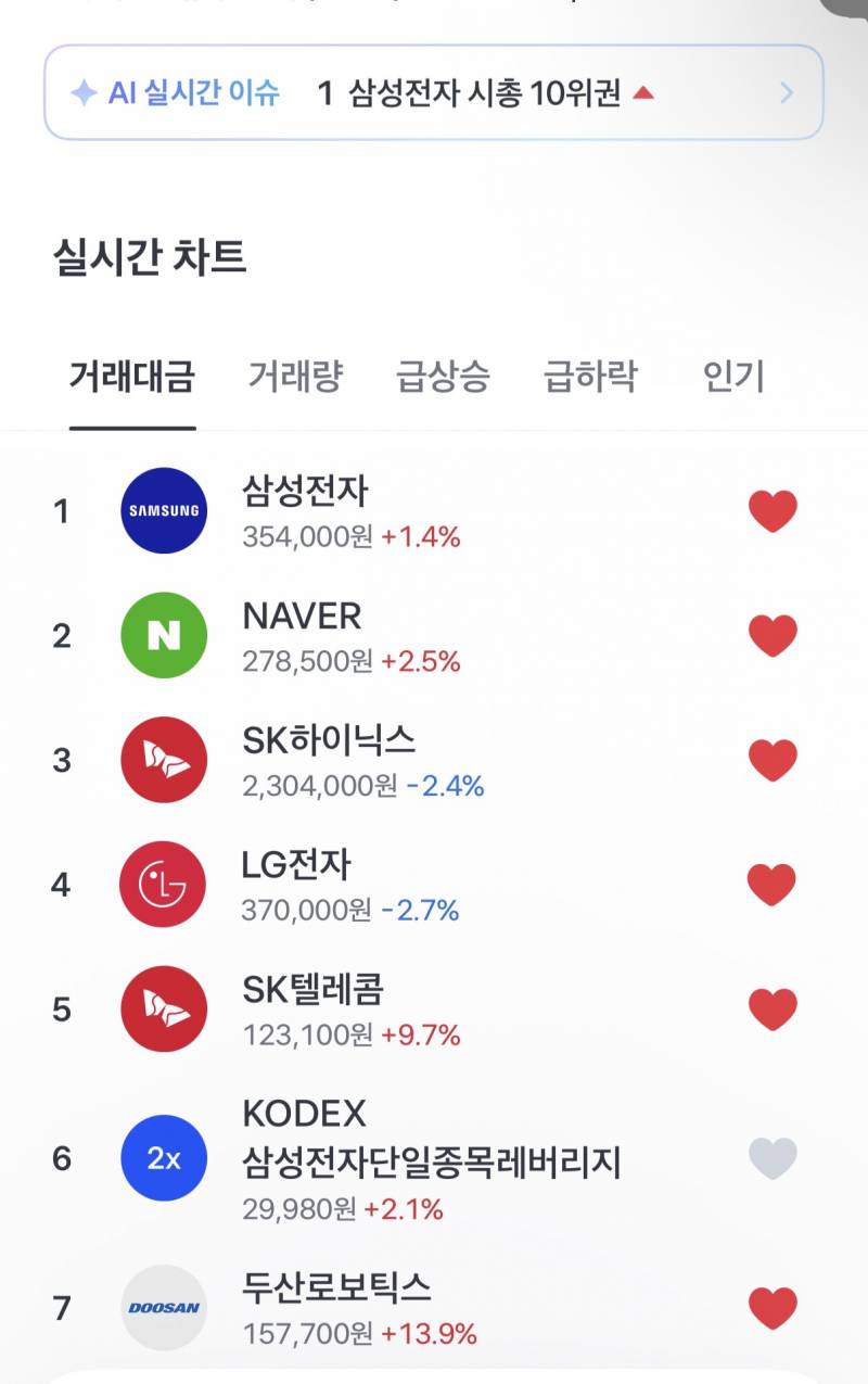 [잡담] 어째요 사요? | 인스티즈