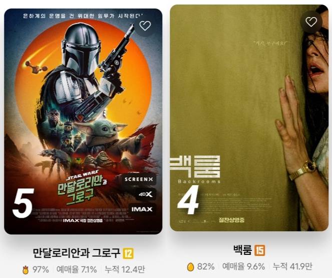 무궁화 꽃이 피었습니다 참여한 역주행 그로구 ㄱㅇㅇ | 인스티즈