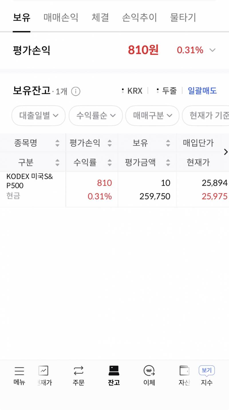 [잡담] isa 이거 맞는지 한 번만 봐줄 사람😱 | 인스티즈