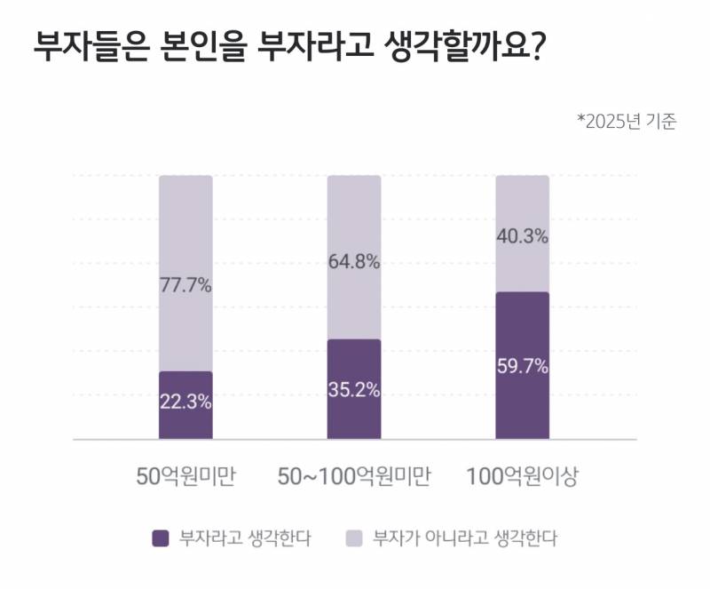 [잡담] 은행어플 보다가 신기한거 | 인스티즈