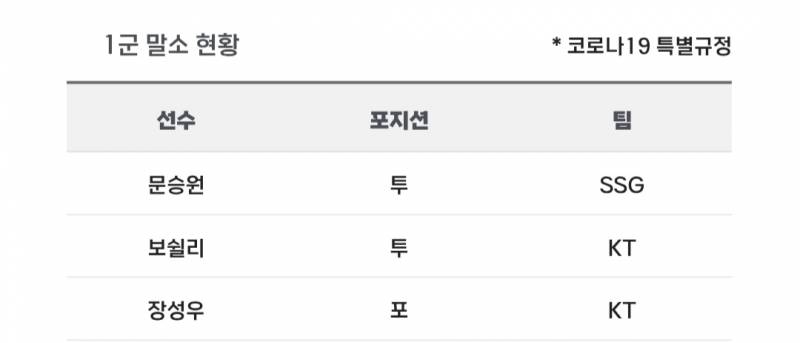 [알림/결과] 📢 오늘의 등말소 (260602) | 인스티즈