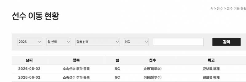 [알림/결과] N팀 등말소 | 인스티즈