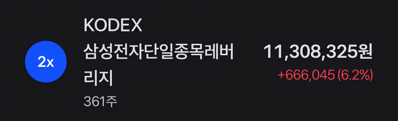 [잡담] 삼전아 믿을게 몰빵했어 | 인스티즈