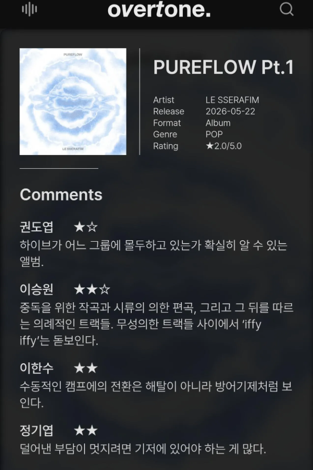 [정보/소식] [오버톤] 르세라핌-Pureflow pt.1 평점 및 한줄평 | 인스티즈