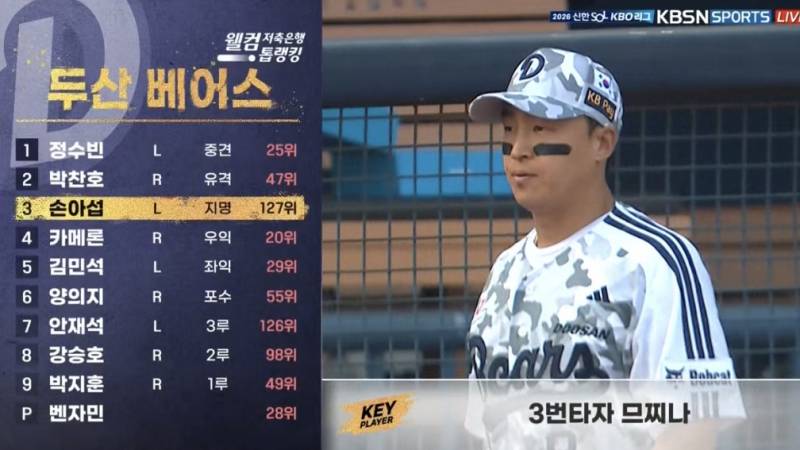 [잡담] 이게 방송사 자막이라고라 | 인스티즈