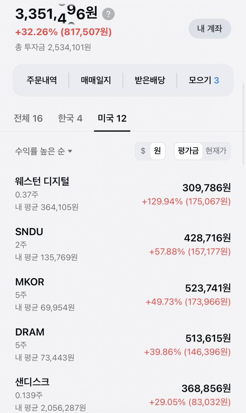 [잡담] 백수 취준생 미장 수익 | 인스티즈