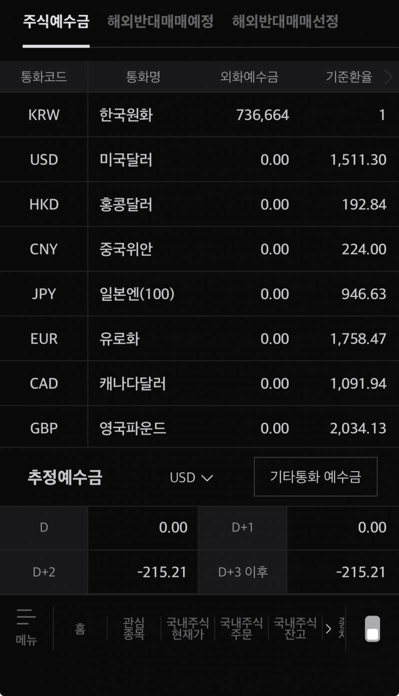 [잡담] 주린이 질문 하나 해도 될까.. | 인스티즈