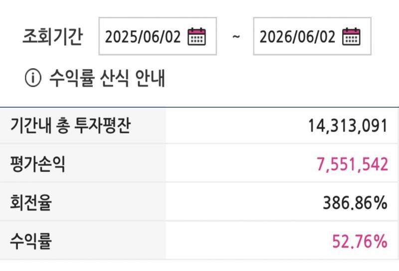 [잡담] 미국 주식은 그냥 해야하는 거 같음 | 인스티즈