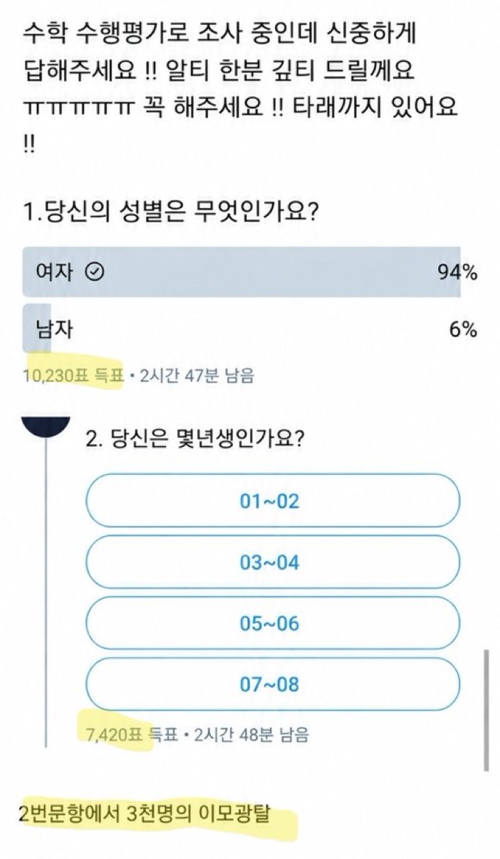 [잡담] 3000명의 이모들 광탈이래 …ㅋㅋㅋㅋㅋ | 인스티즈