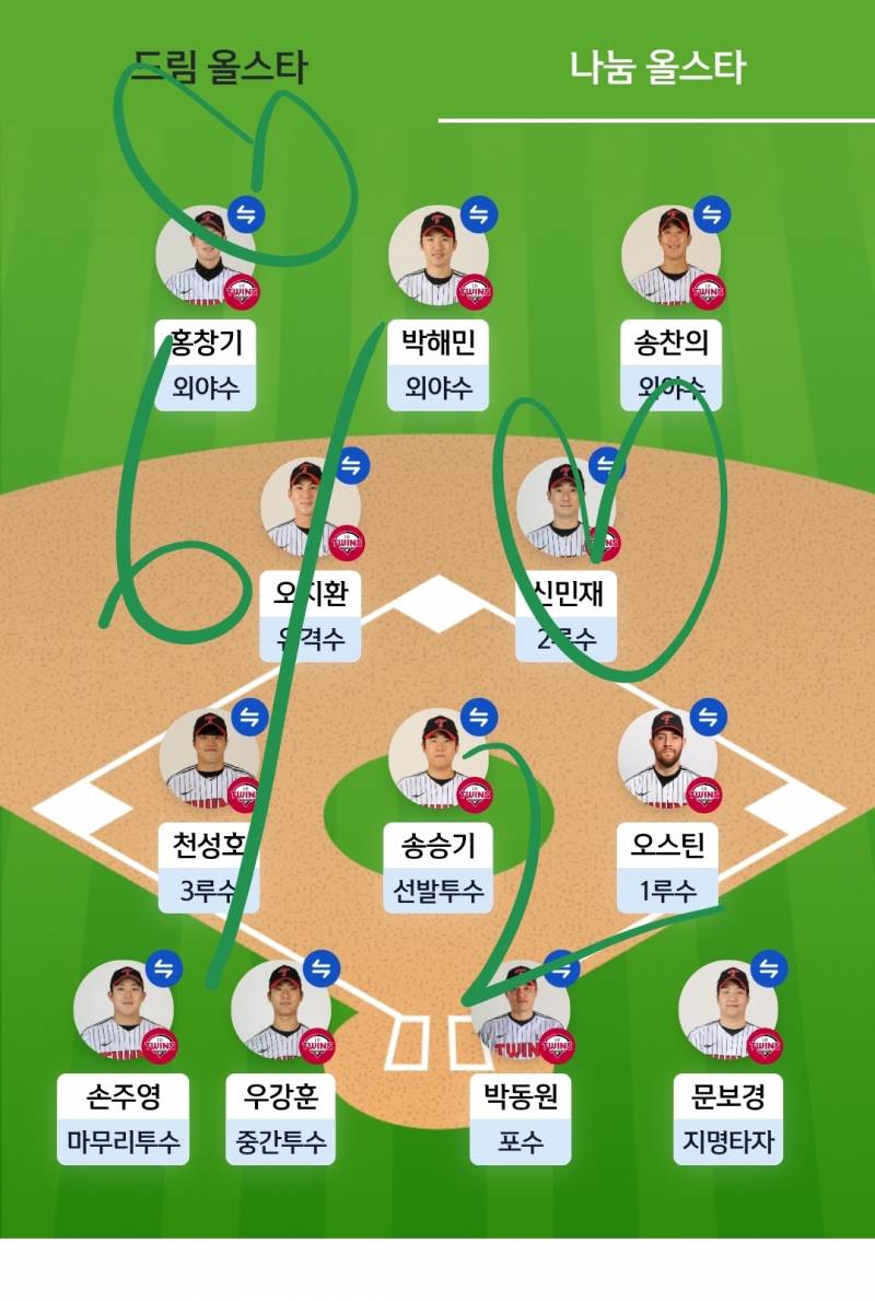 [잡담] 🍀앤더블 독방에서 연합 제안합니다...🍀 | 인스티즈