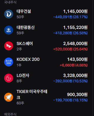 [잡담] 죽고십다 | 인스티즈