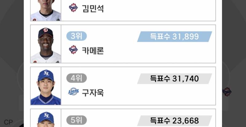 [잡담] 흥미롭다 | 인스티즈