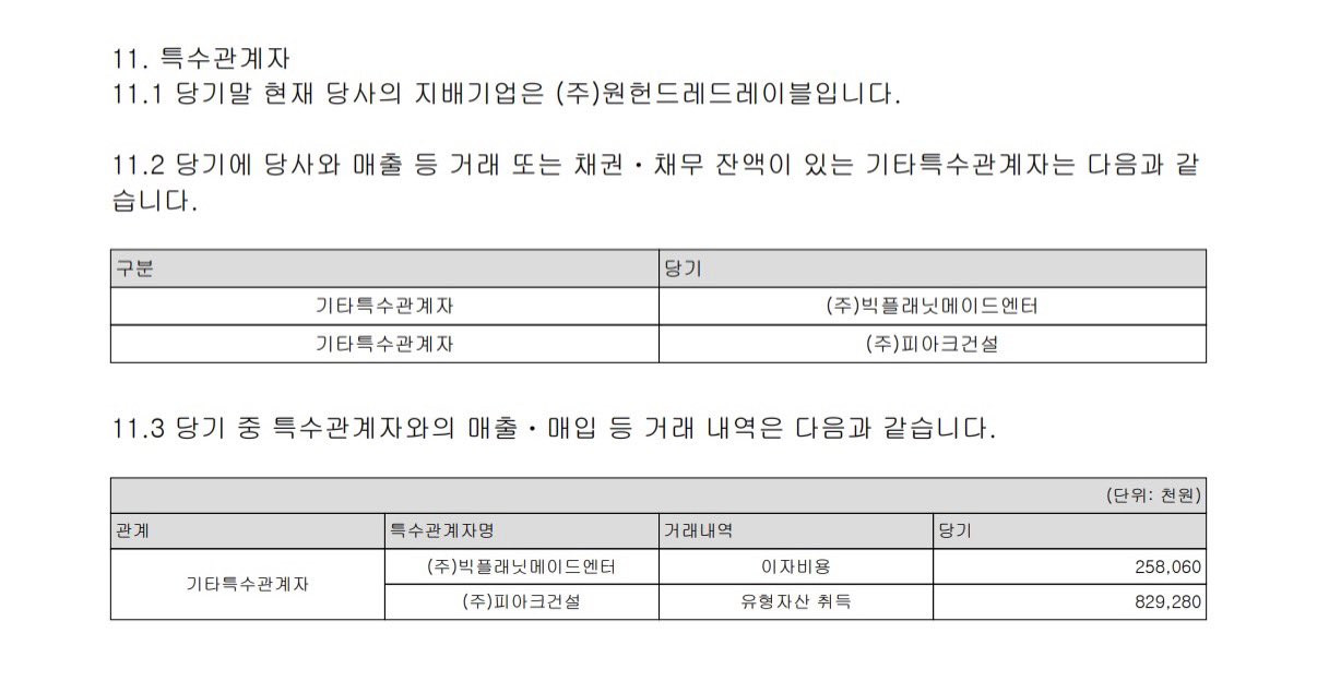 [잡담] 뭐야 ㅇㅎㄷㄹㄷ 아티들이 연대보증도 서줌......??? | 인스티즈