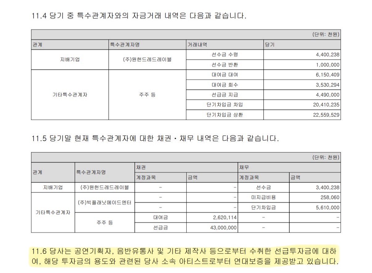 [잡담] 뭐야 ㅇㅎㄷㄹㄷ 아티들이 연대보증도 서줌......??? | 인스티즈