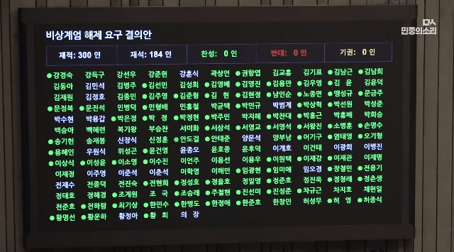 [잡담] 완전 생생한 작년 12.3 계엄 당시 국회 (이재명 당시대표 표정도 첨보는 얼굴) | 인스티즈
