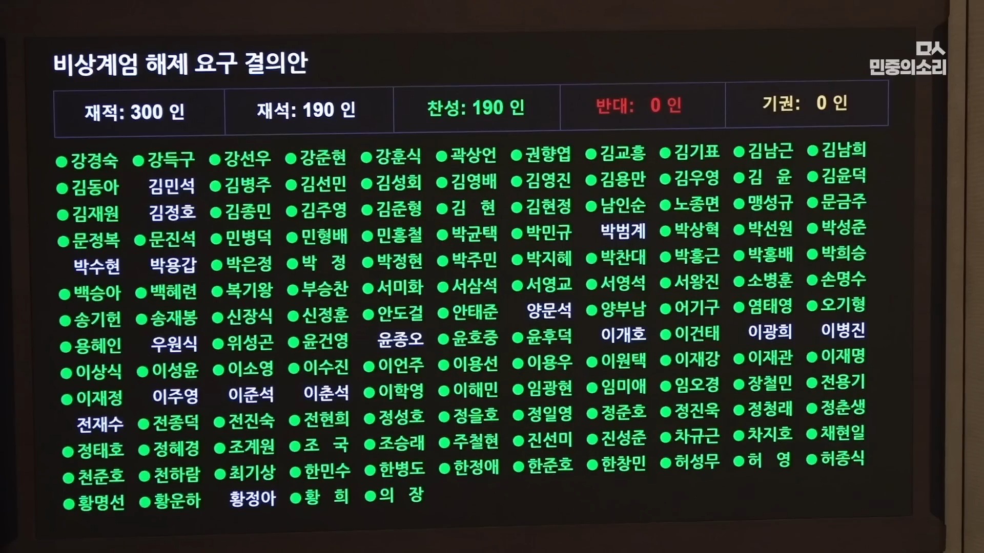 [잡담] 완전 생생한 작년 12.3 계엄 당시 국회 (이재명 당시대표 표정도 첨보는 얼굴) | 인스티즈