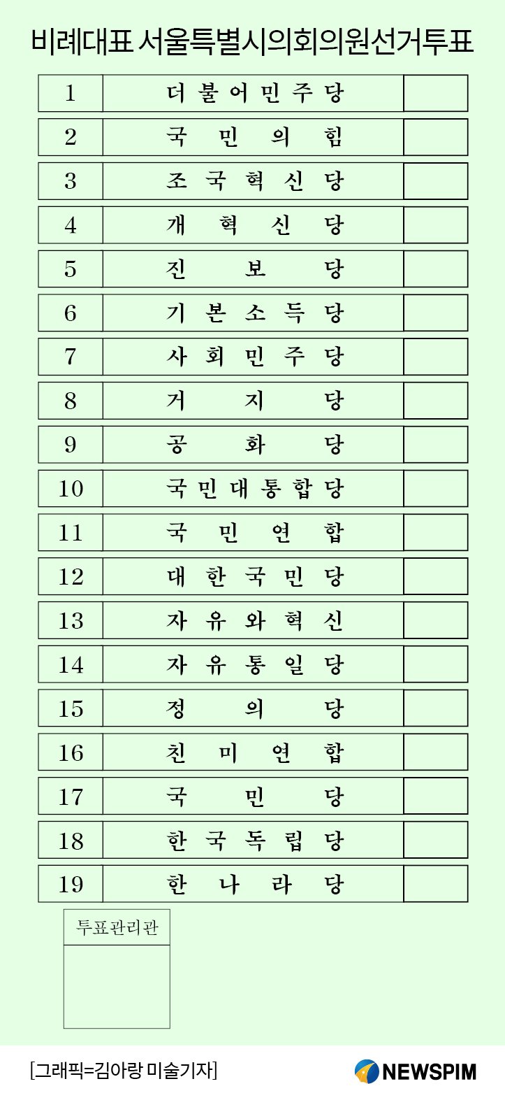 [잡담] 나 이런 당이 있는지 처음 알았음... | 인스티즈