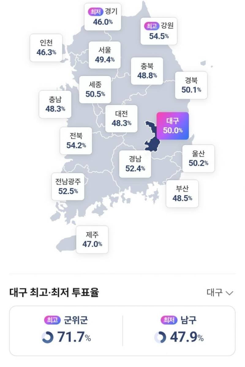 [잡담] 김부겸 망햇네.. | 인스티즈