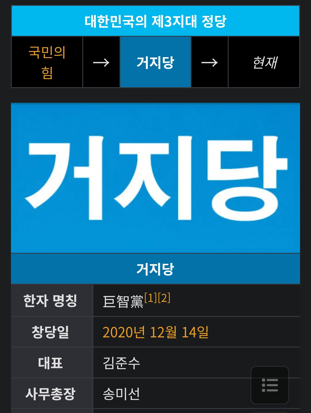 [잡담] 나 이런 당이 있는지 처음 알았음... | 인스티즈