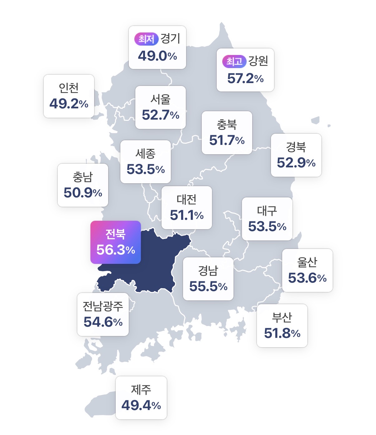 [잡담] 투표율 전북익 뿌듯해도 되는거지 | 인스티즈