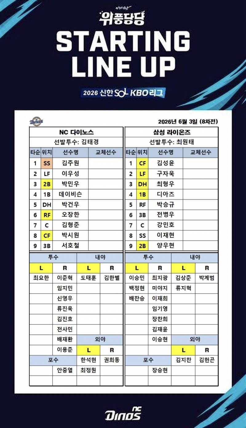 [알림/결과] 라인업 | 인스티즈