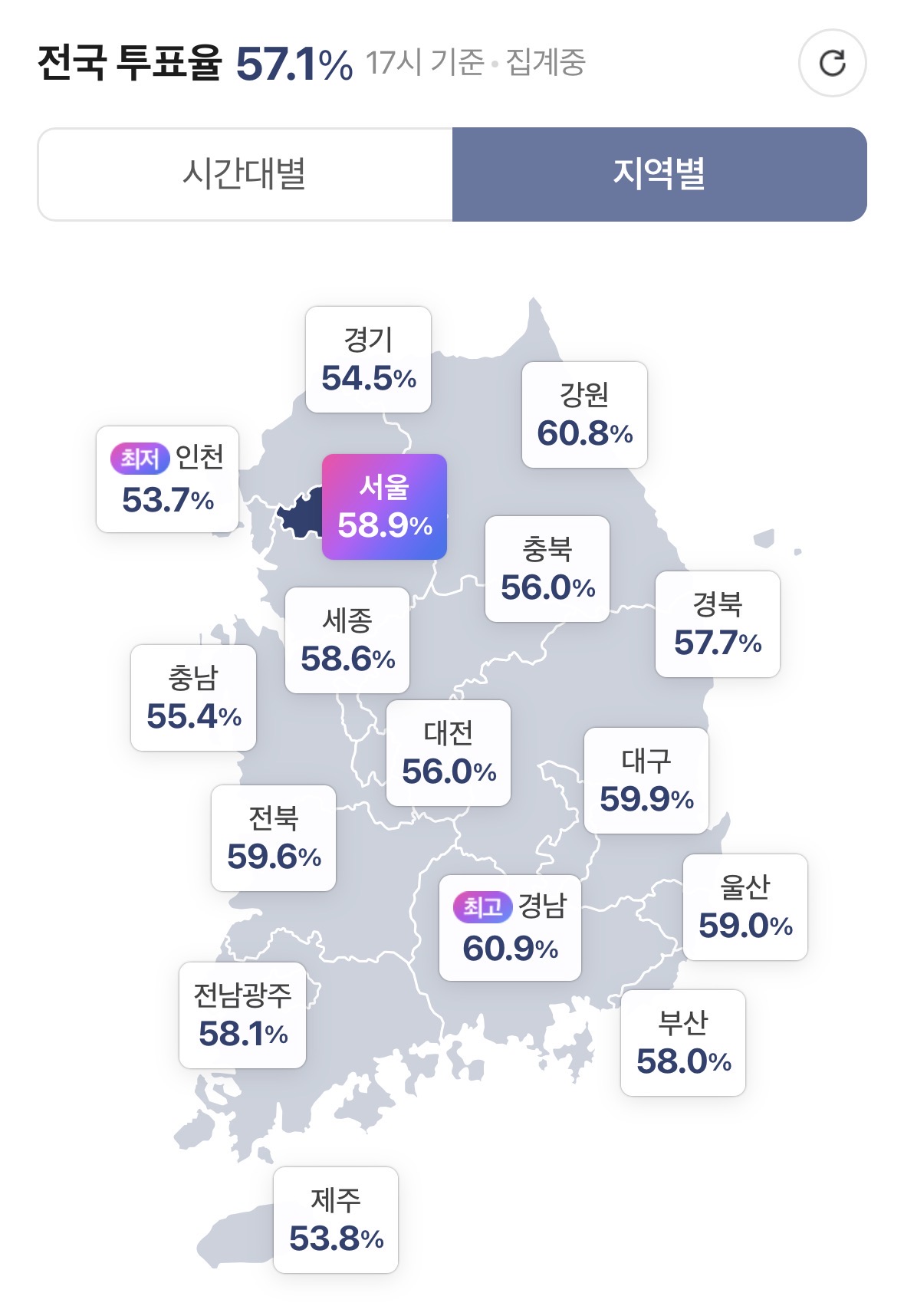 [잡담] 투표율 60 넘을 수도 있겠다 | 인스티즈