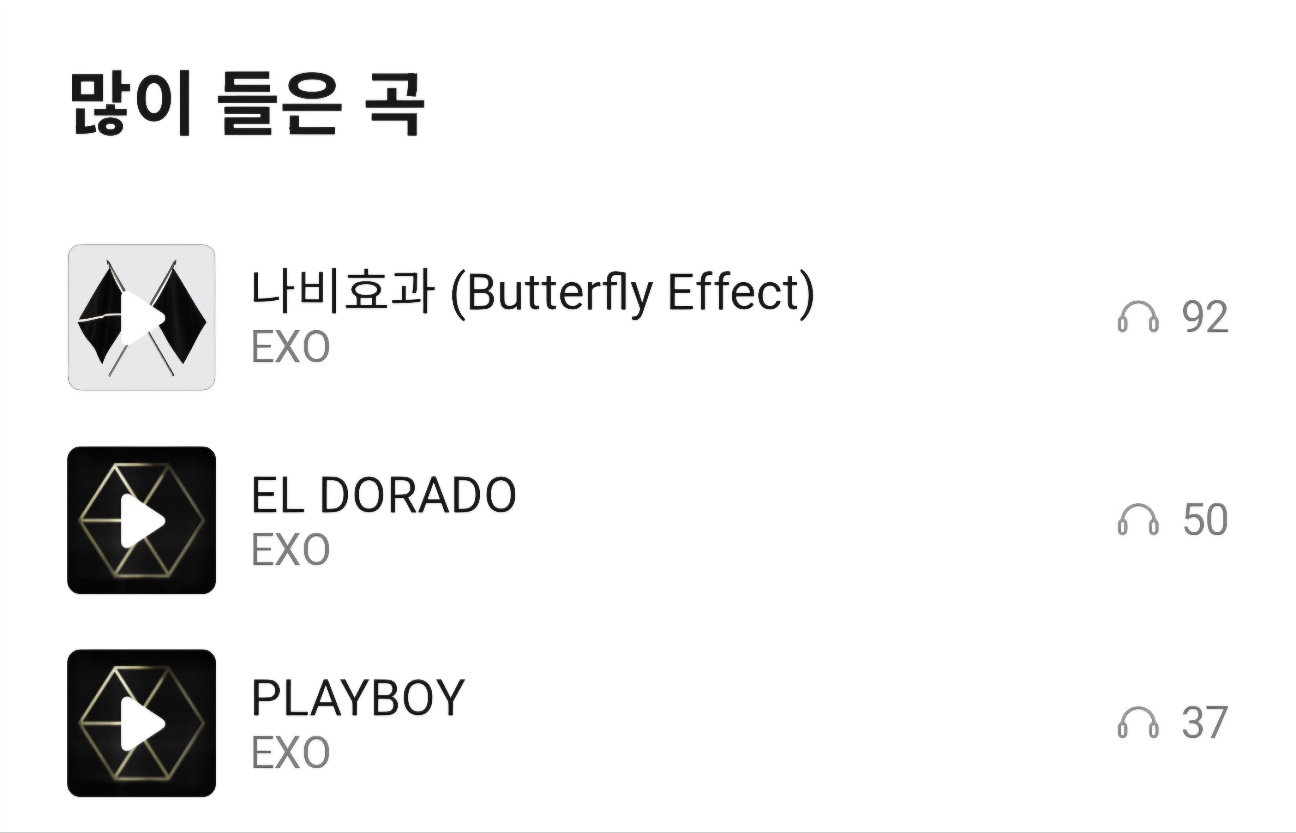 [잡담] 아이돌 노래만 듣는 케이팝 n년차의 최애 수록곡 101편 엑소 | 인스티즈