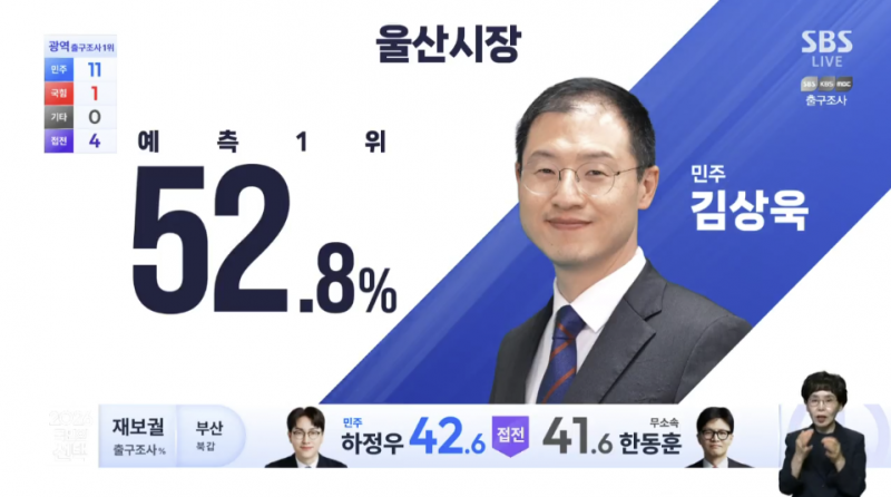 [잡담] 와 국힘 어느정도길래 이래? | 인스티즈