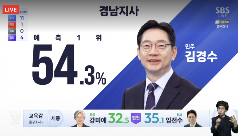 [잡담] 와 국힘 어느정도길래 이래? | 인스티즈