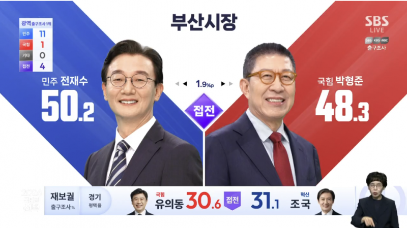 [잡담] 와 국힘 어느정도길래 이래? | 인스티즈