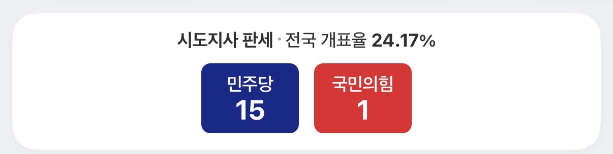 [잡담] 국힘어카냐 | 인스티즈