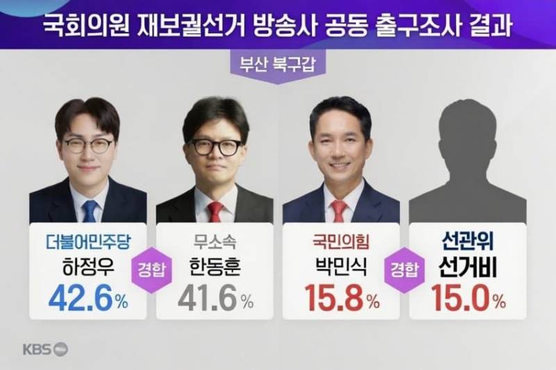 [잡담] 이시각 다시 안심하고 있는사람 | 인스티즈