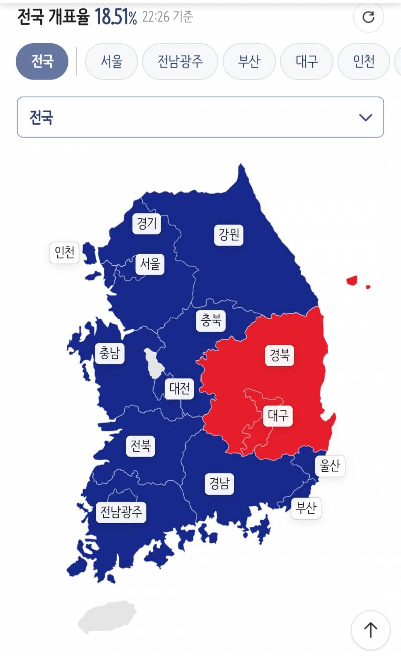 [잡담] 이야 경남 무슨 일이냐 | 인스티즈