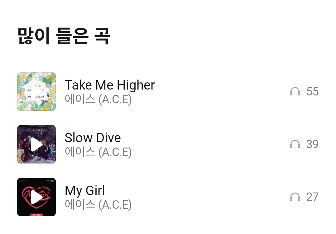 [잡담] 아이돌 노래만 듣는 케이팝 n년차의 최애 수록곡 14편 A.C.E | 인스티즈
