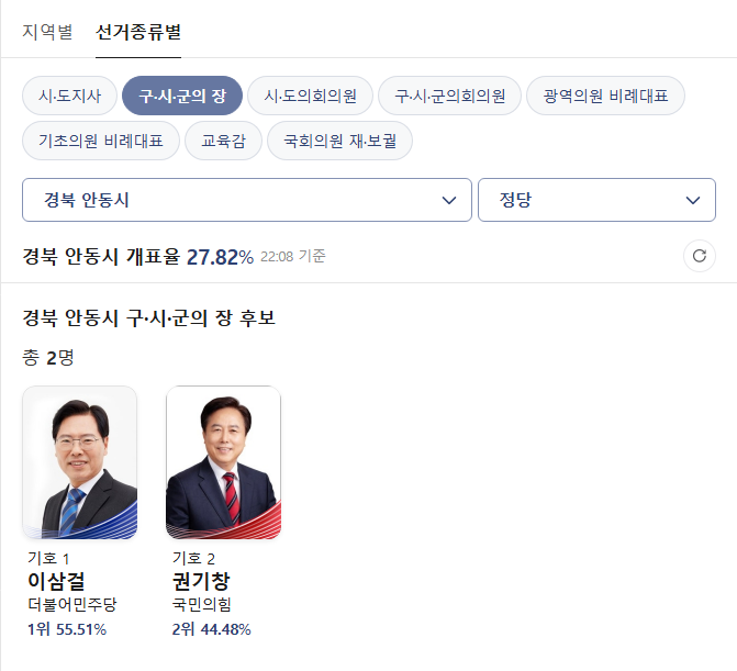 [잡담] 이재명 고향 현재 상황 | 인스티즈