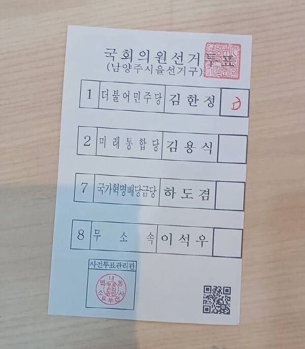[잡담] 국민의 기본권인 투표권이 정치 팬덤 싸움이야? | 인스티즈