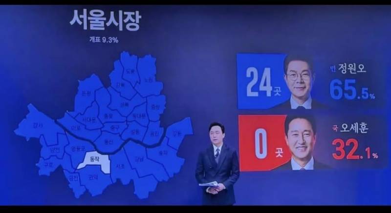 [잡담] 개소름돋네 | 인스티즈