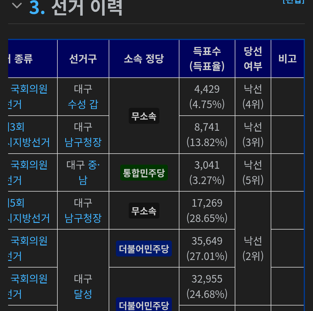 [잡담] 박형룡 커리어하이 가자 | 인스티즈