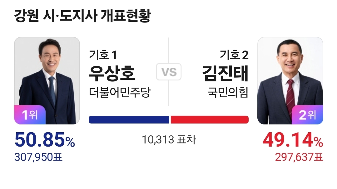 [잡담] 너무싫다 김진태 | 인스티즈