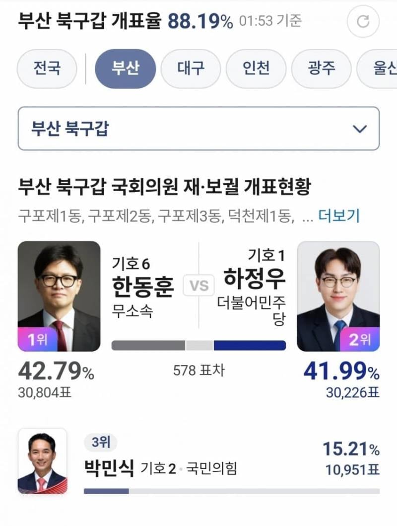[잡담] 제 22대 대통령 확정 | 인스티즈