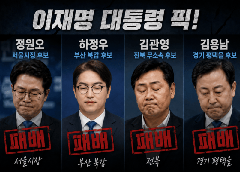 [잡담] 이 사람들 다 대통령픽인거 사실이야? | 인스티즈