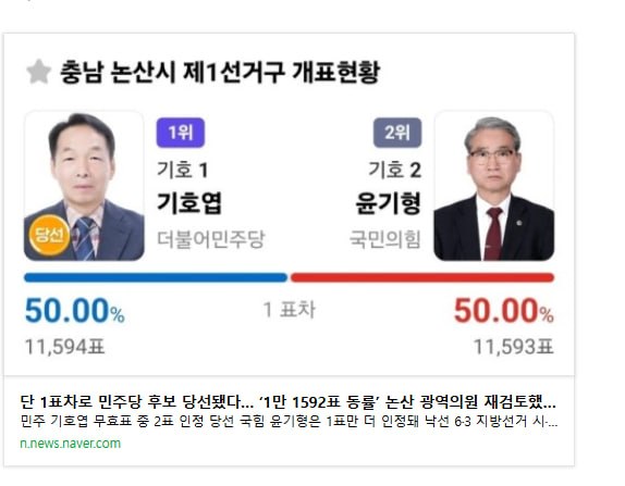 [잡담] 한표차이 도파민 쩔듯 | 인스티즈