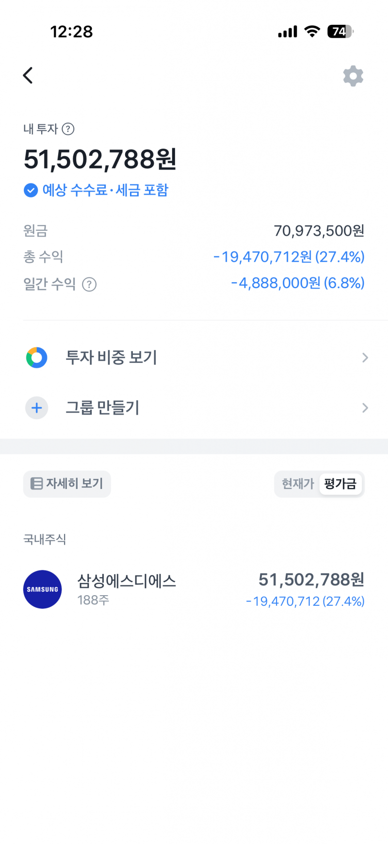[잡담] 이거 지금이라도 손절해? 죽을 것 같다 | 인스티즈
