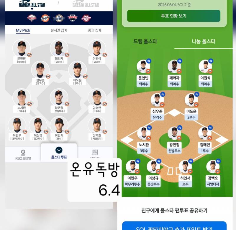 [잡담] 안뇽허삽니까 한화홧팅🐰🧡 | 인스티즈