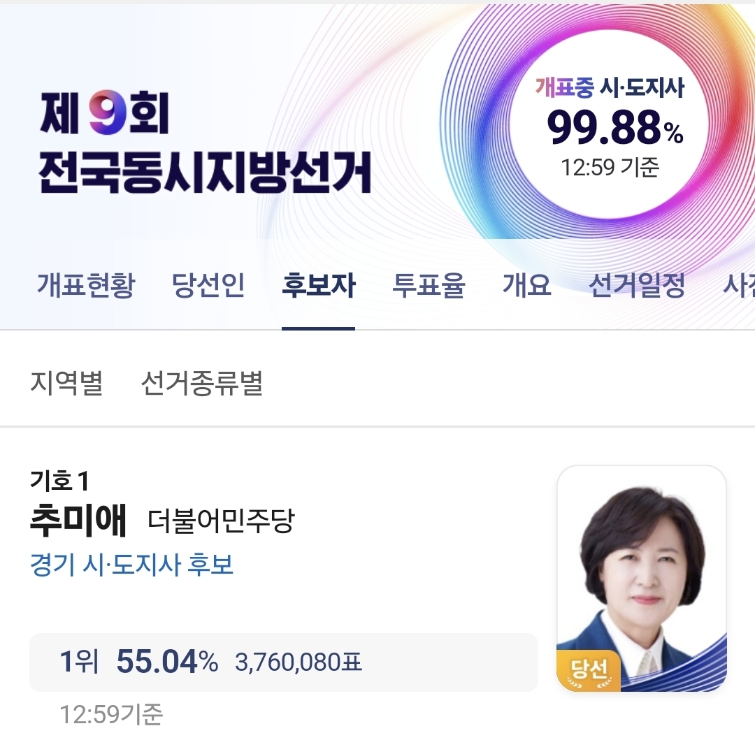 [잡담] 굥덩이: 내 정부엔 추미애 없다 | 인스티즈