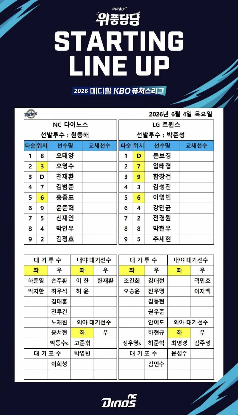 [알림/결과] 퓨처스 라인업 | 인스티즈